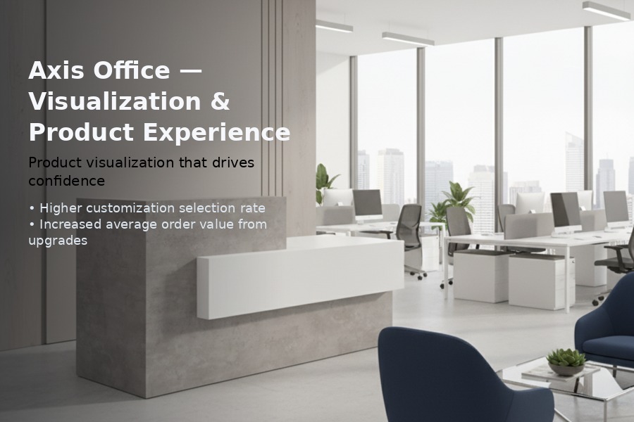 Axis Office — Visualization & Product Experience
